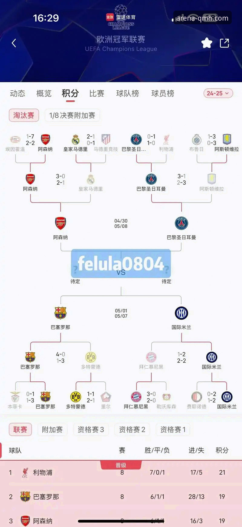 欧冠半决赛首回合战平详解：当马竞的钢铁防线遇上枪手的细腻配合